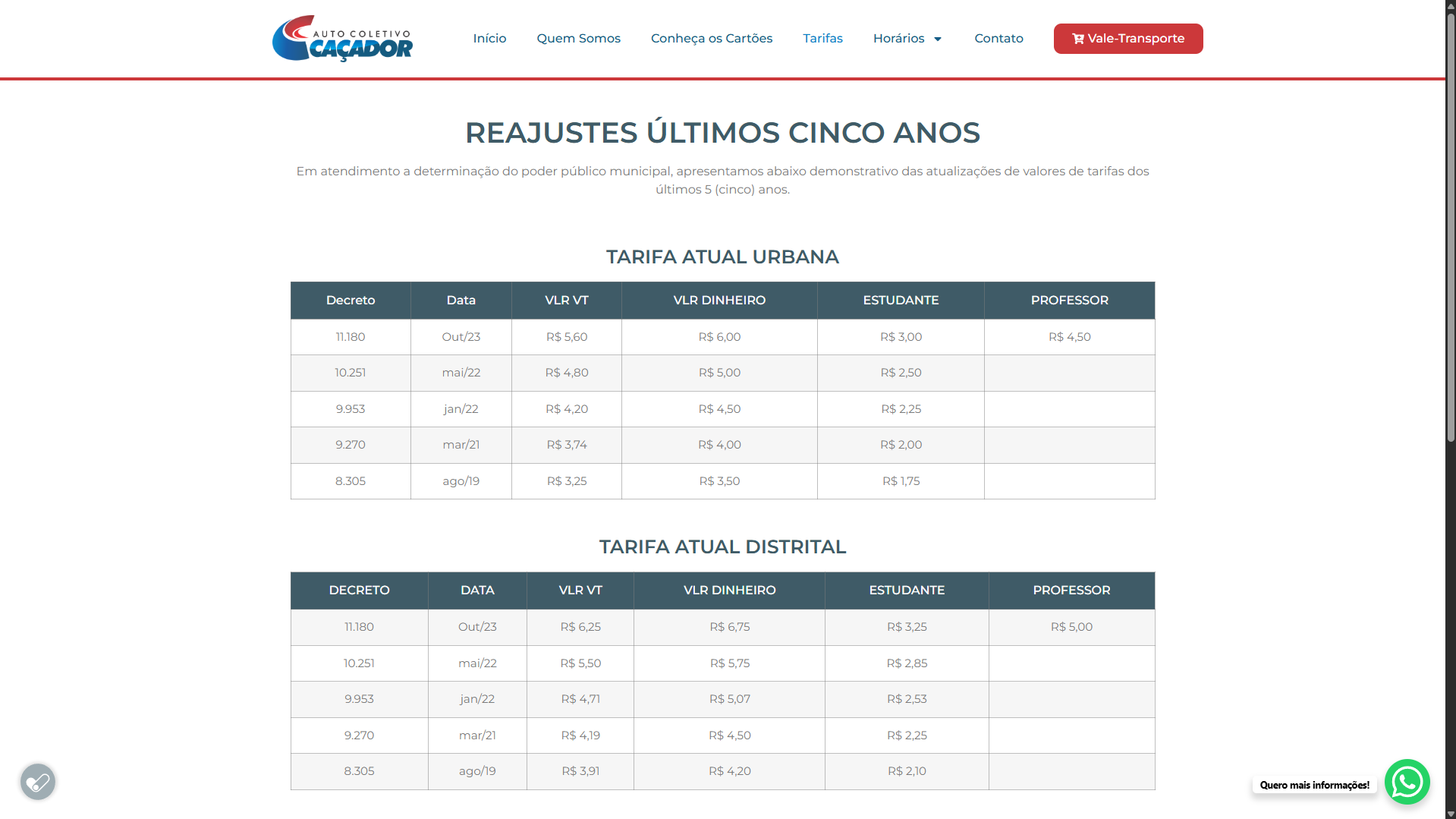 Site Institucional - Auto Coletivo Caçador