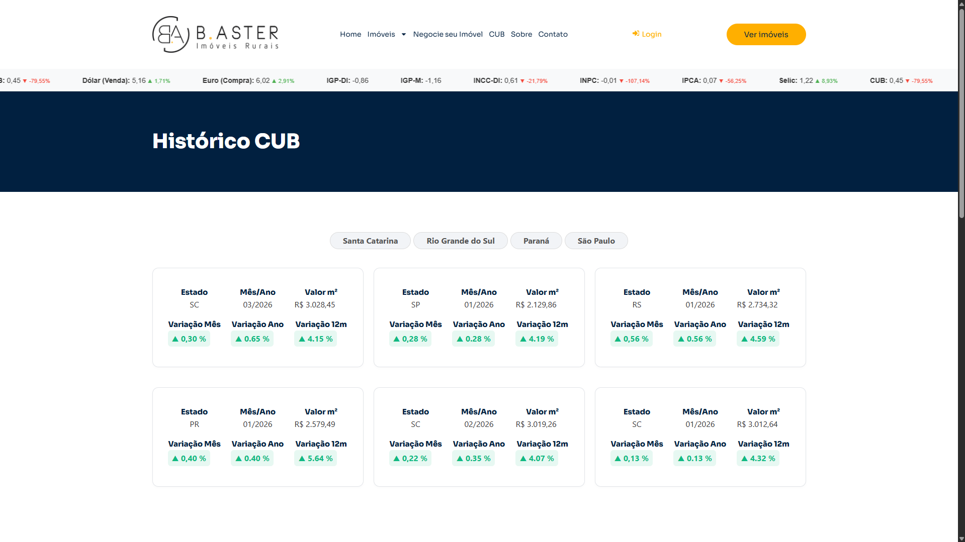 Portal Imobiliário - B. Aster Negócios