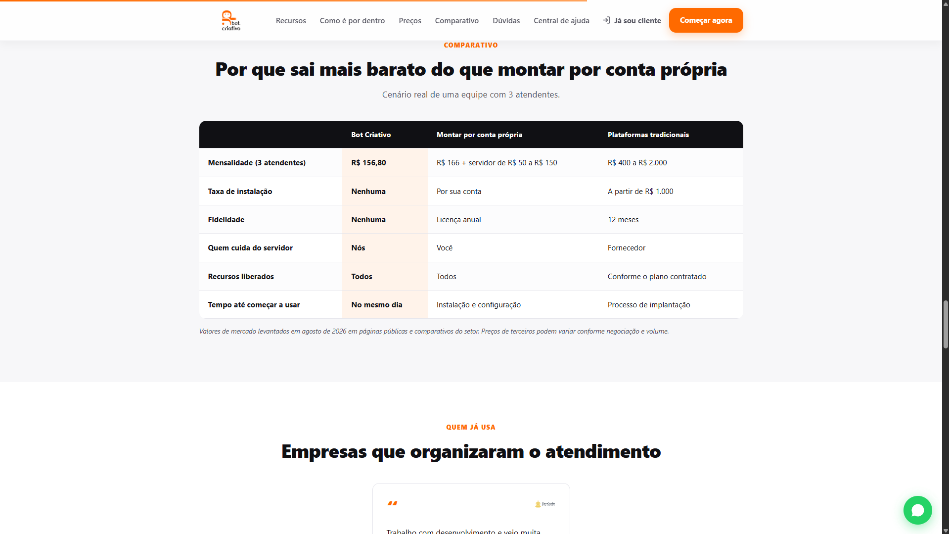 Landing Page - Bot Criativo