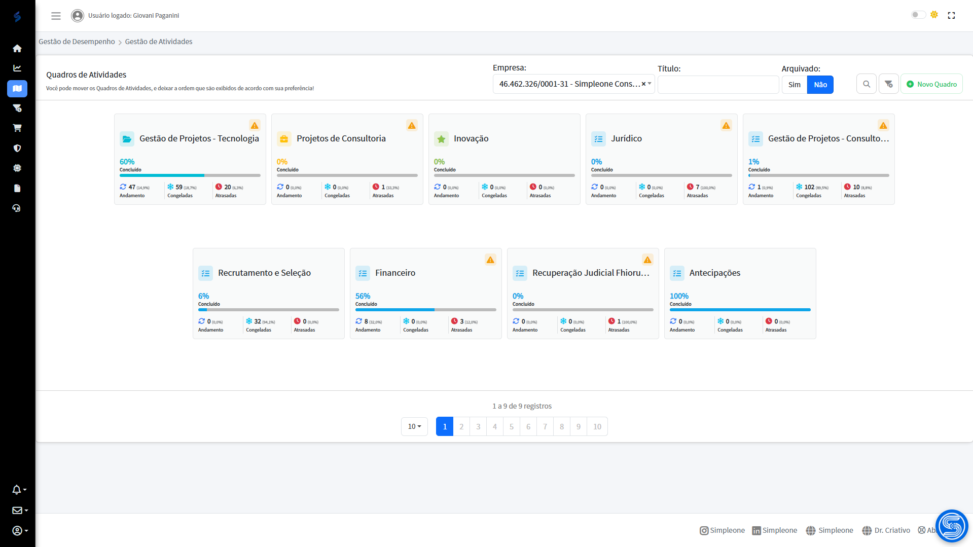 SimpleTech - Plataforma de Gestão Integrada
